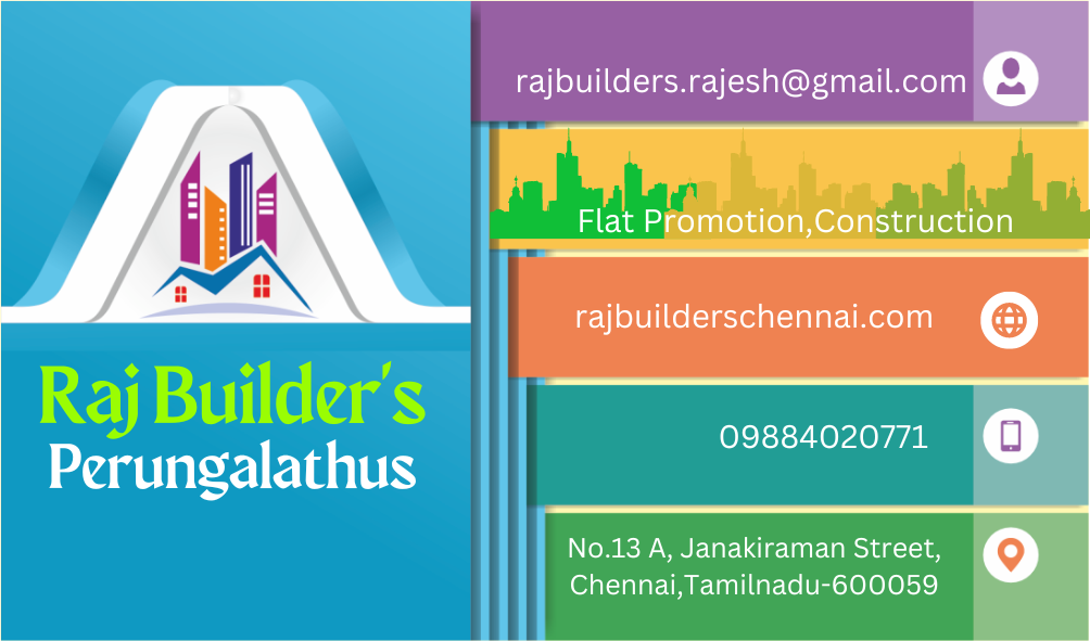 148Raj Builder's